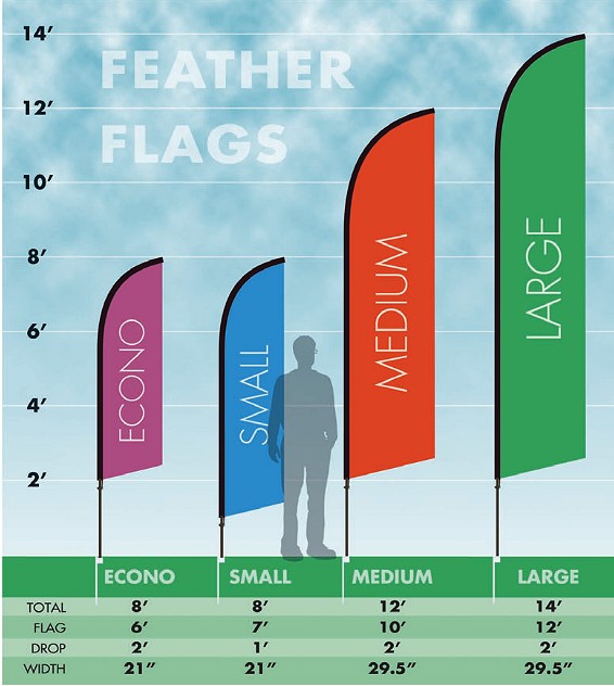 Flag Sizes